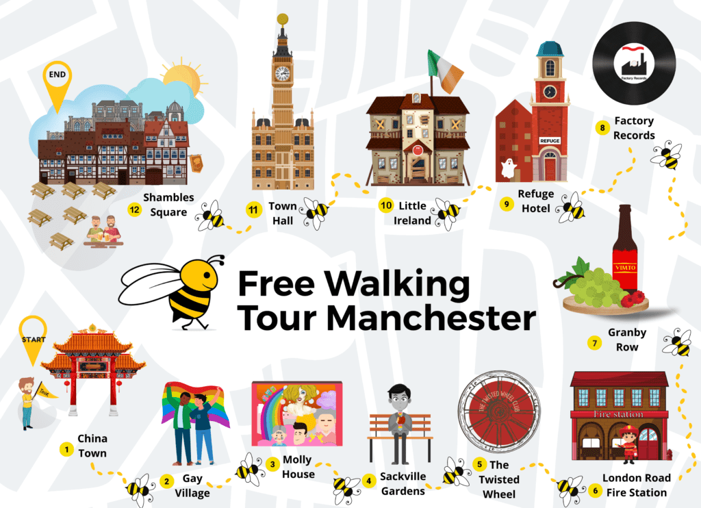 Free Walking Tour Manchester Map